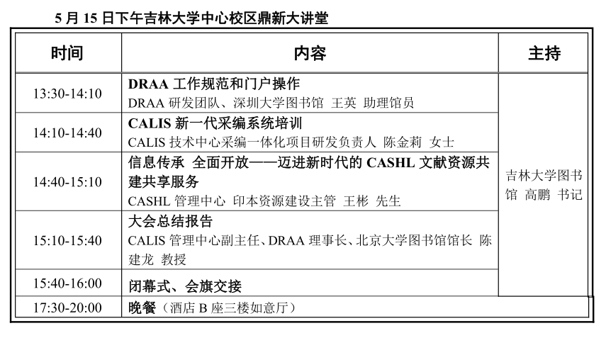 5月15日 日程安排